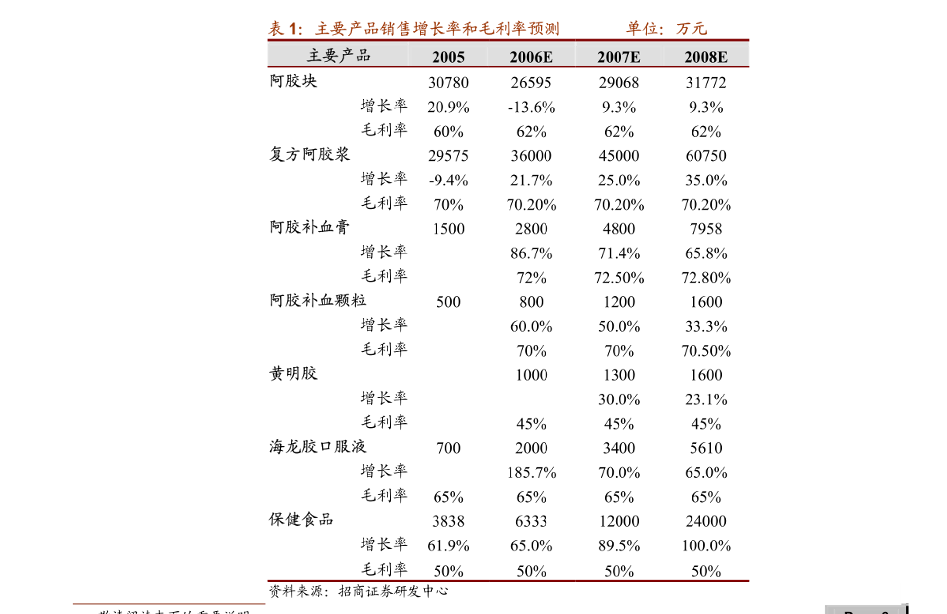 钰泰电气